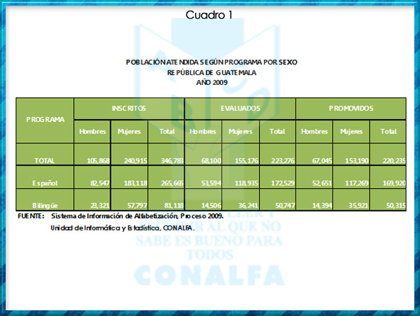 cuadro1
