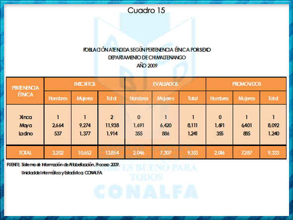 cuadro15