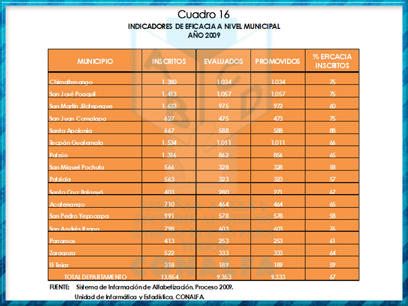 cuadro16
