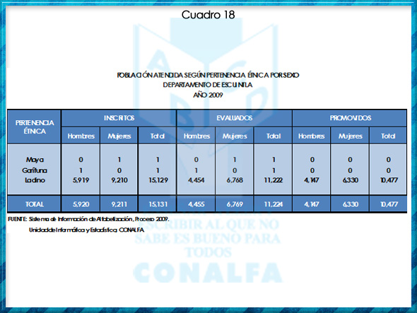 cuadro18
