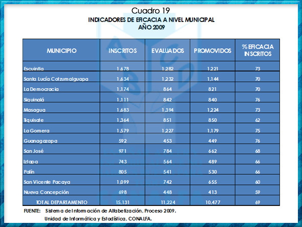 cuadro19