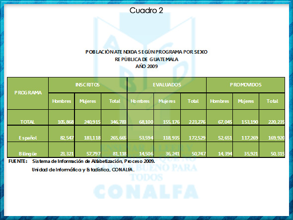 cuadro2