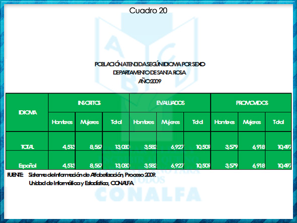 cuadro20