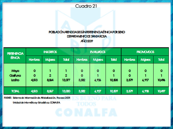 cuadro21