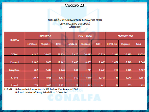 cuadro23