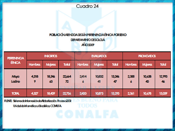 cuadro24