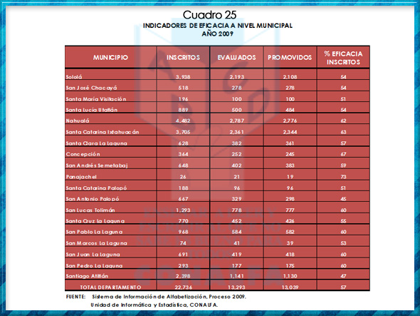 cuadro25