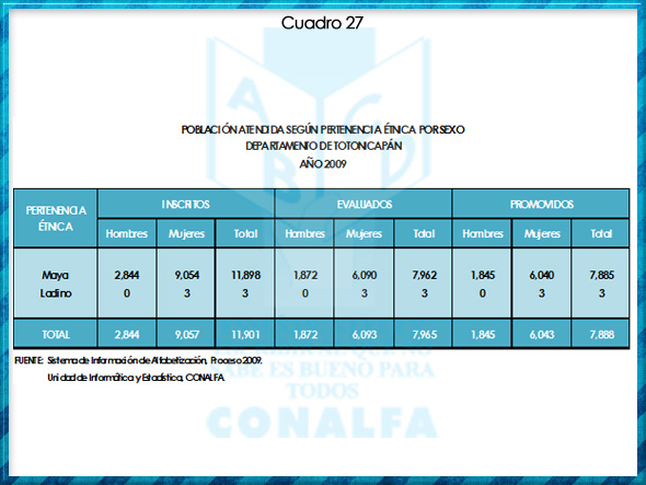 cuadro27