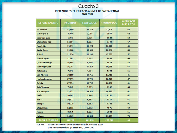 cuadro3