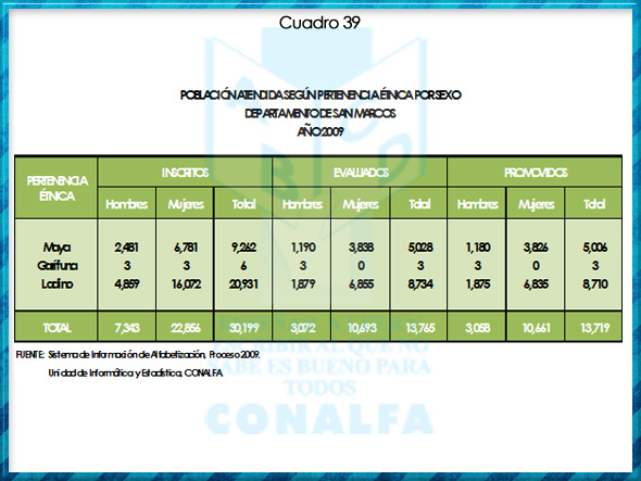 cuadro39