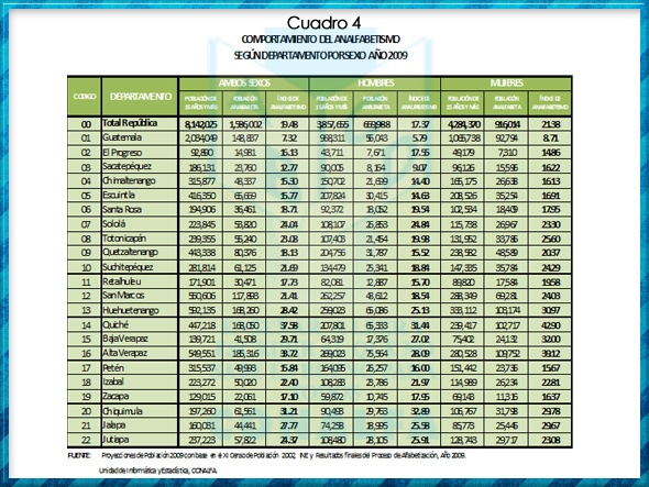 cuadro4