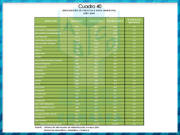 cuadro40
