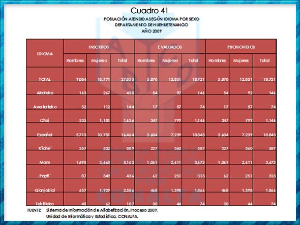 cuadro41
