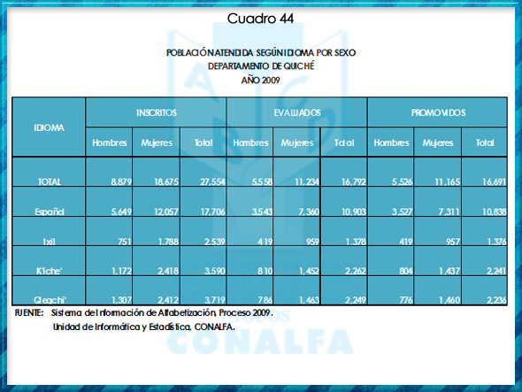 cuadro44