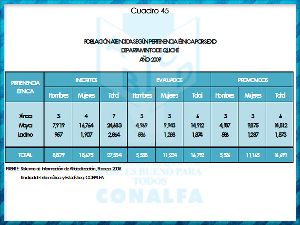 cuadro45