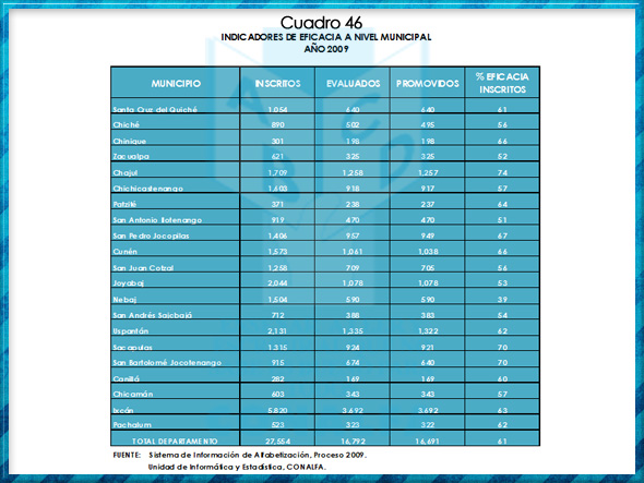 cuadro46