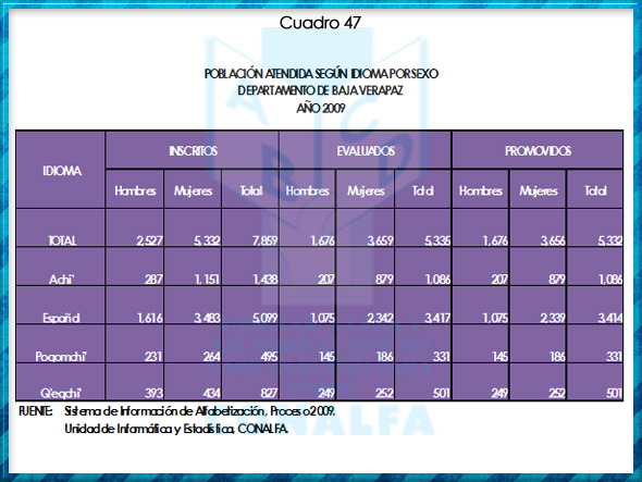 cuadro47