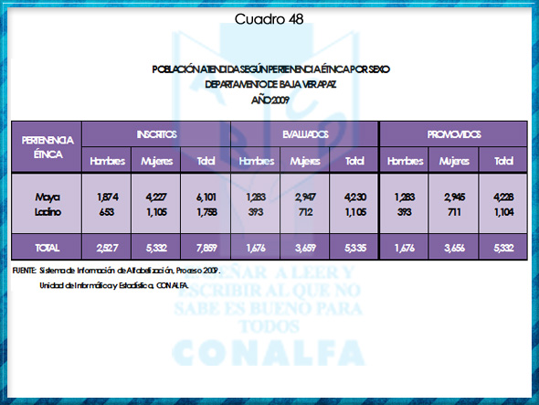 cuadro48