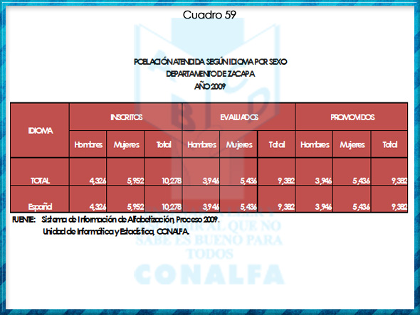 cuadro56