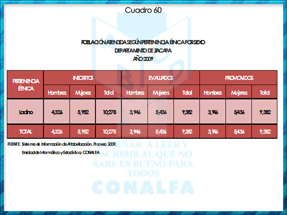 cuadro60