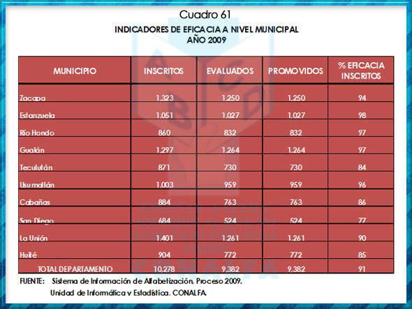 cuadro61