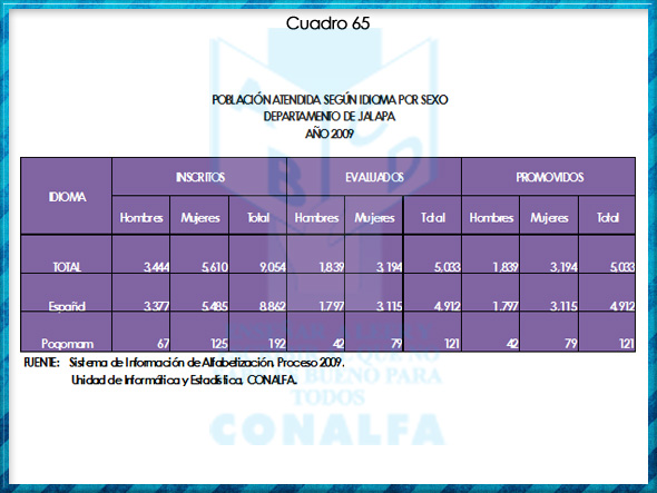 cuadro65