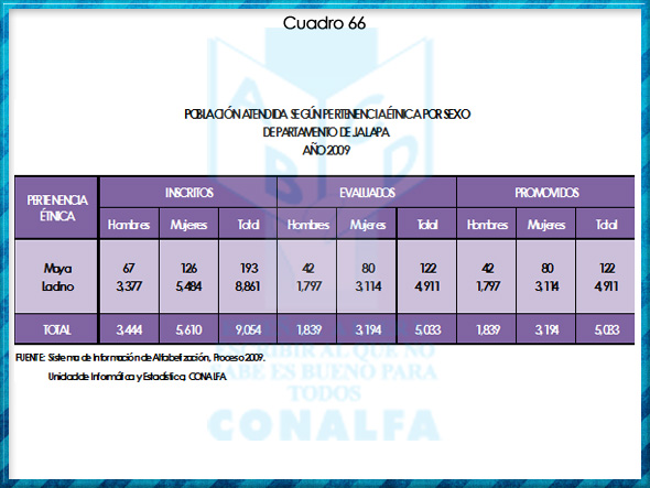 cuadro66