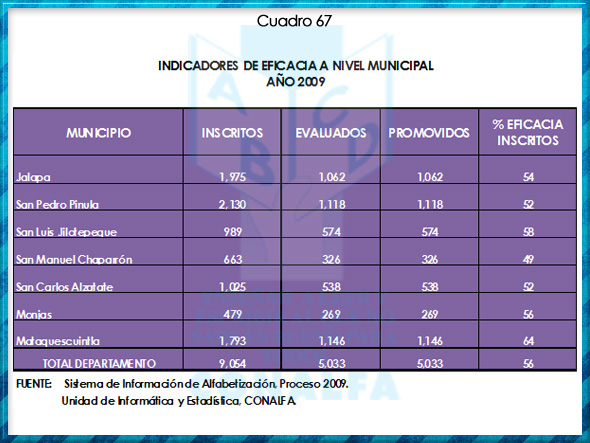 cuadro67