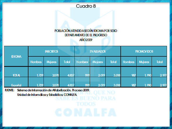 cuadro8