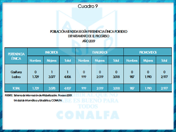 cuadro9