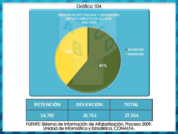 grafico104
