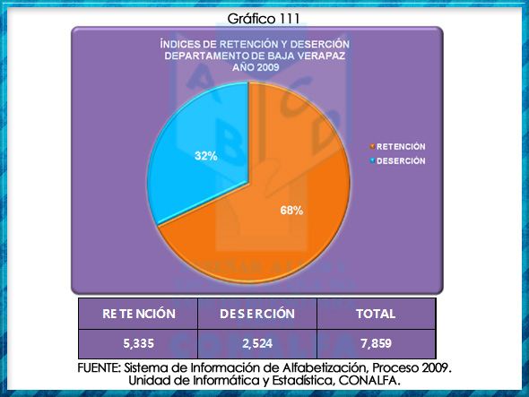 grafico111