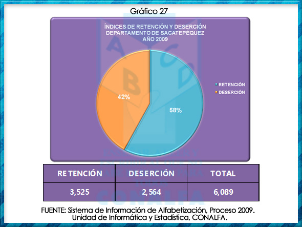 grafico27